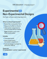 Experimental vs Non-Experimental Designs.pdf